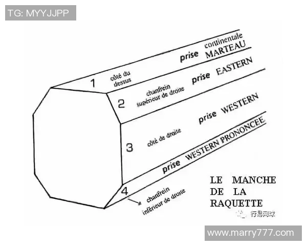 北京网球队的战术解析：深度剖析盯防策略与技术运用