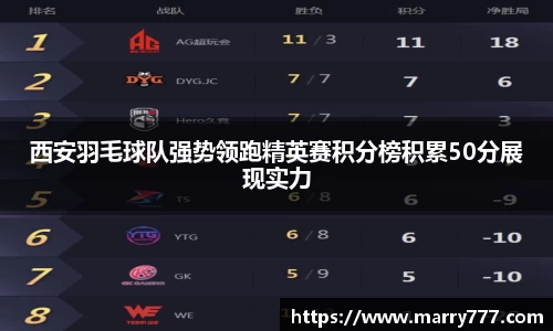 乐发Vll官方网站